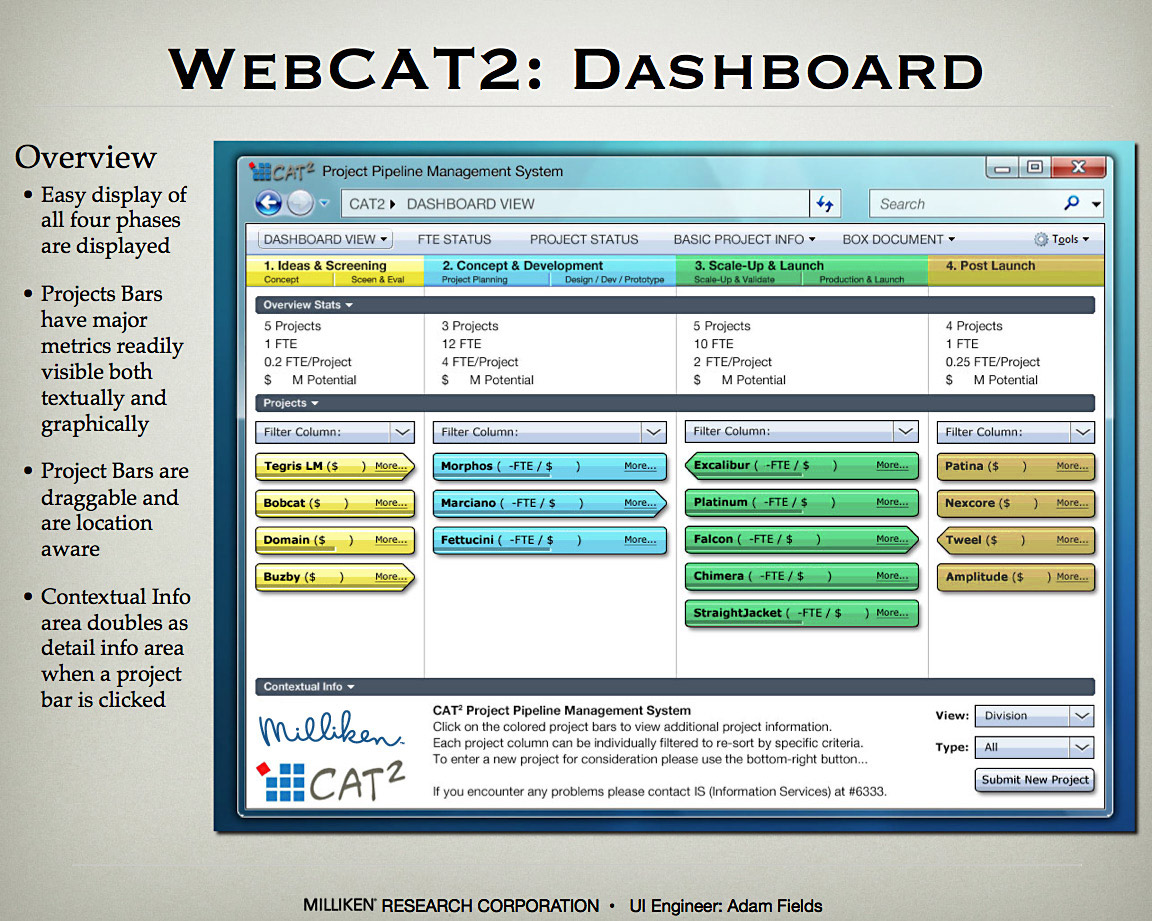 WebCAT2 Project Management WebApp
